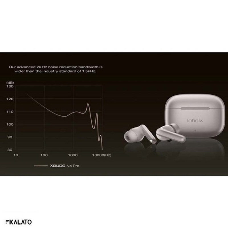 خرید و قیمت هندزفری بی سیم اینفینیکس مدل XBuds N4 Pro XE32