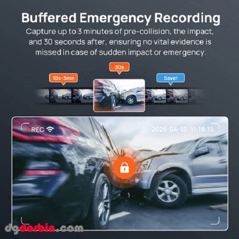 خرید و قیمت ست دوربین عقب و جلو خودرو شیائومی مدل 70Mai Dash Cam 4K A800SE