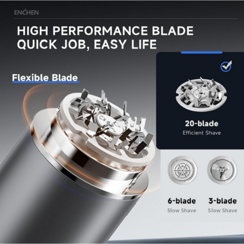 خرید و قیمت ماشین ریش تراش شیائومی ان شن مدل Enchen Z3