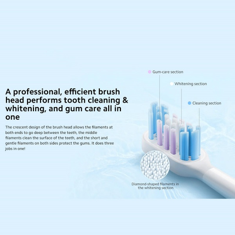 خرید و قیمت مسواک شارژی شیائومی مدل Smart Electric Toothbrush T501 MES607